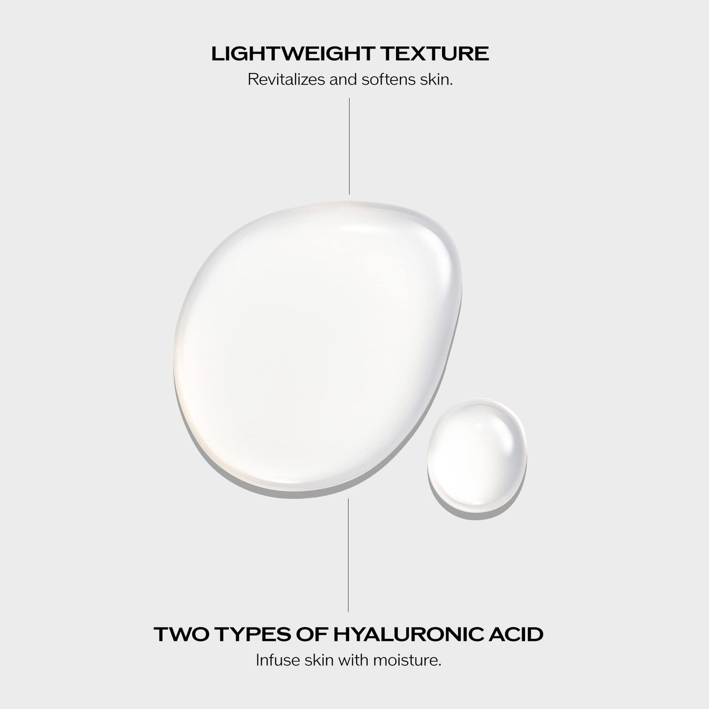 Shiseido Eudermine Activating Essence - Provides Deep Hydration & Targets Dark Spots - 24-Hour Hydration - Non-Comedogenic - All Skin Types