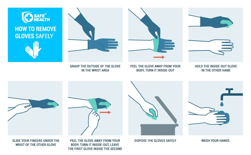 Safe Health Blue Nitrile Exam Gloves,100-Count S M L XL,3.5 Mil Free of Powder-Latex,Disposable-Textured,Clinic-Office-Daily,Medical,First-Aid,Clinics,Cooking,Cleaning,Puncture-Resistant,FIY1063G