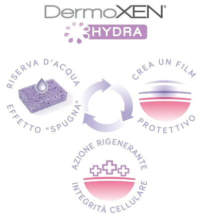 Hydra Vaginal Suppositories with Hyaluronic Acid | Hormone-Free Vaginal Moisturizer for Dryness, Itching & Discomfort | Feminine Care for Menopause & Postpartum | Aloe Vera | 7 st.