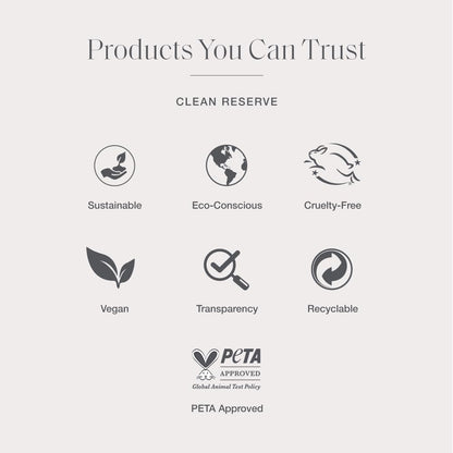 CLEAN H2EAU Fragrance Discovery Gift Set, Travel Mini Size, Water-Based Layerable Daily Perfume, Cruelty-Free, Ethyl Alcohol, Phthalate & Paraben Free
