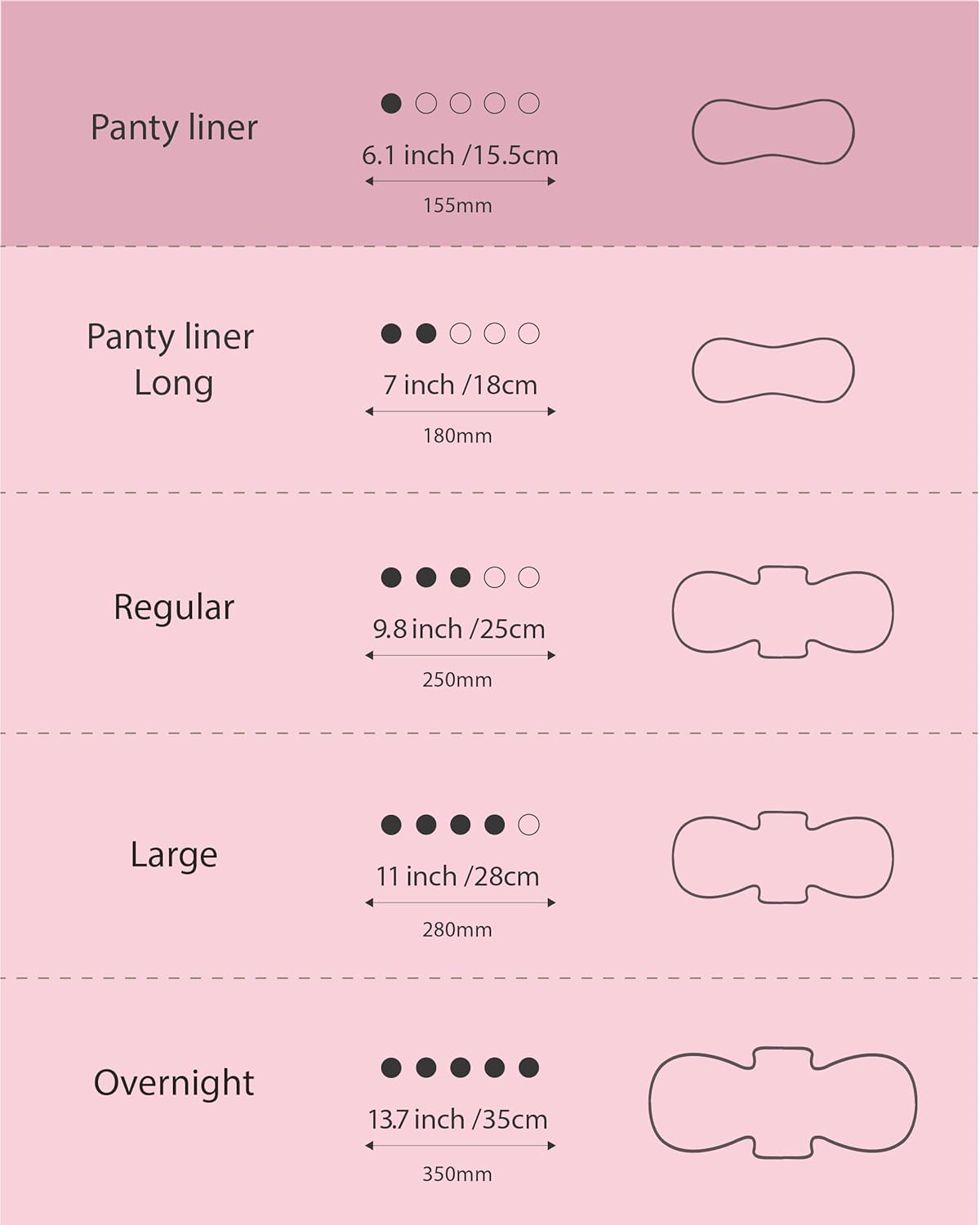 Ultra Thin Sanitary Pantyliners (Regular, 6.1 inch, 40 Counts) - Ultra Thin, Unscented 100% Organic Cotton Panty Liners for Women. Chemical-Free, Extra Soft, Ideal for Sensitive Skin