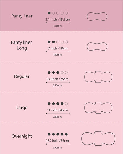 Ultra Thin Sanitary Pantyliners (Regular, 6.1 inch, 40 Counts) - Ultra Thin, Unscented 100% Organic Cotton Panty Liners for Women. Chemical-Free, Extra Soft, Ideal for Sensitive Skin