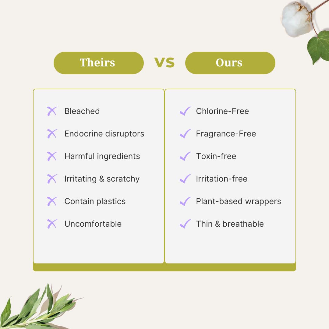 Besti 100% Organic Cotton Liners | Ultra Thin, Quick Absorbency (20 Count)