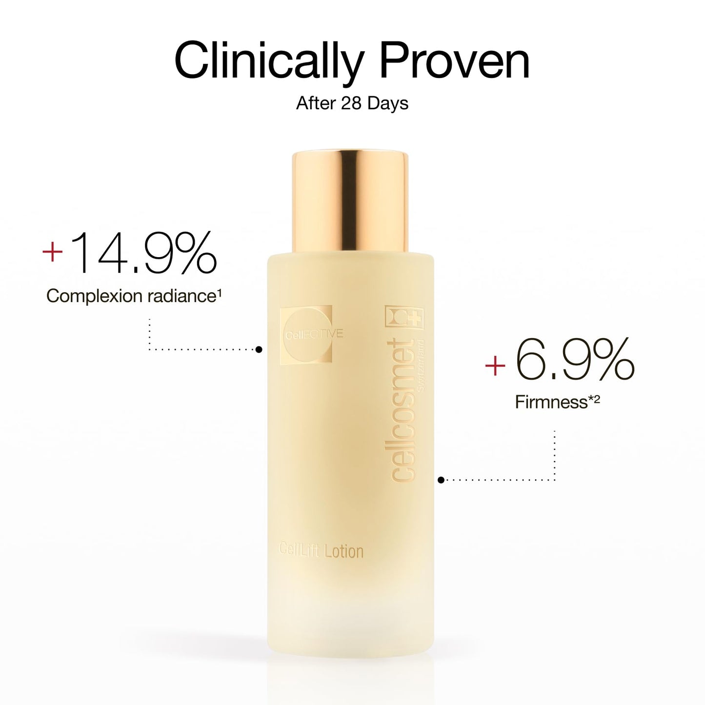 Cellcosmet CellLift Lotion Essence 6 7