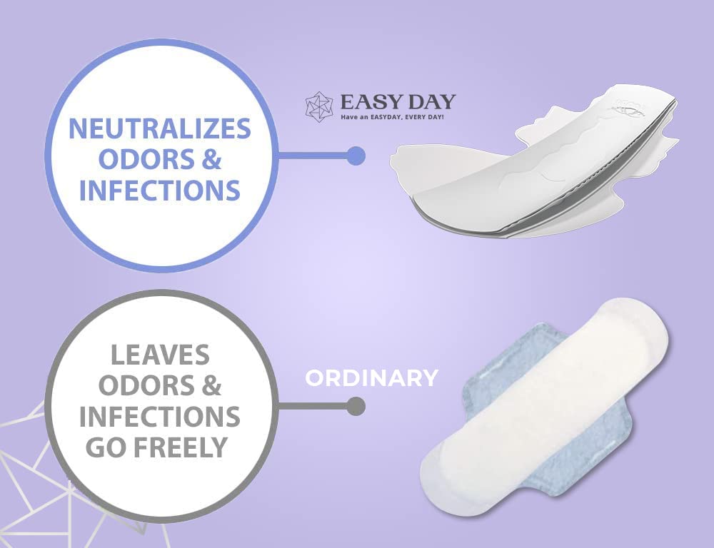 EASYDAY Overnight Heavy Flow(2-in-1 Period & Light Bladder Leakage Feminine Pads) Wings, Sensitive Skins, Unscented, Breathable, Ultra Thin Innovative Leak Guard, Individually Wrapped (12)
