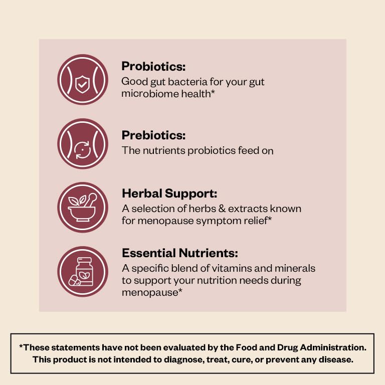 MENOLABS MenoGlow Dietary Supplement for Menopause Relief - 60 Capsules - Nutritional Supplement With Vitamin C & Hyaluronic Acid, Supports Hair, Skin & Nails Reduces Hot Flashes & Supports Gut Health