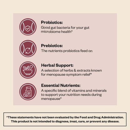 MENOLABS MenoGlow Dietary Supplement for Menopause Relief - 60 Capsules - Nutritional Supplement With Vitamin C & Hyaluronic Acid, Supports Hair, Skin & Nails Reduces Hot Flashes & Supports Gut Health