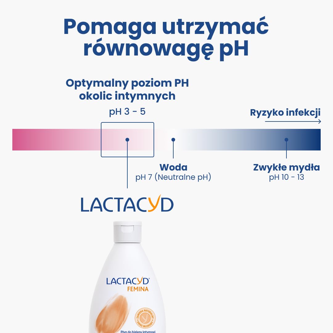 Lactacyd Femina Emulsion for Intimate Hygiene 200 ml