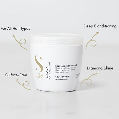 Alfaparf Milano Semi Di Lino Diamond Illuminating Hair Mask - Color Safe Deep Conditioner for Color Treated Hair - Adds Shine and Body - Sulfate, Paraben and Paraffin Free - Professional Salon Quality