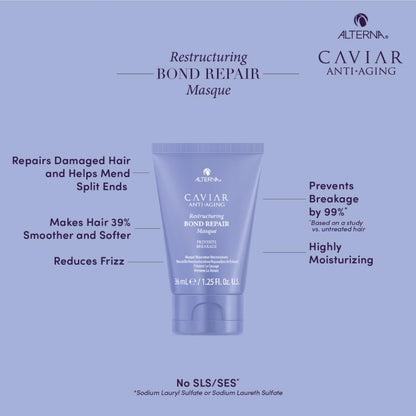 Alterna Haircare CAVIAR Anti-Aging Restructuring Bond Repair Travel Kit - Shampoo, Conditioner, Masque | Strengthens and Protects Damaged Hair