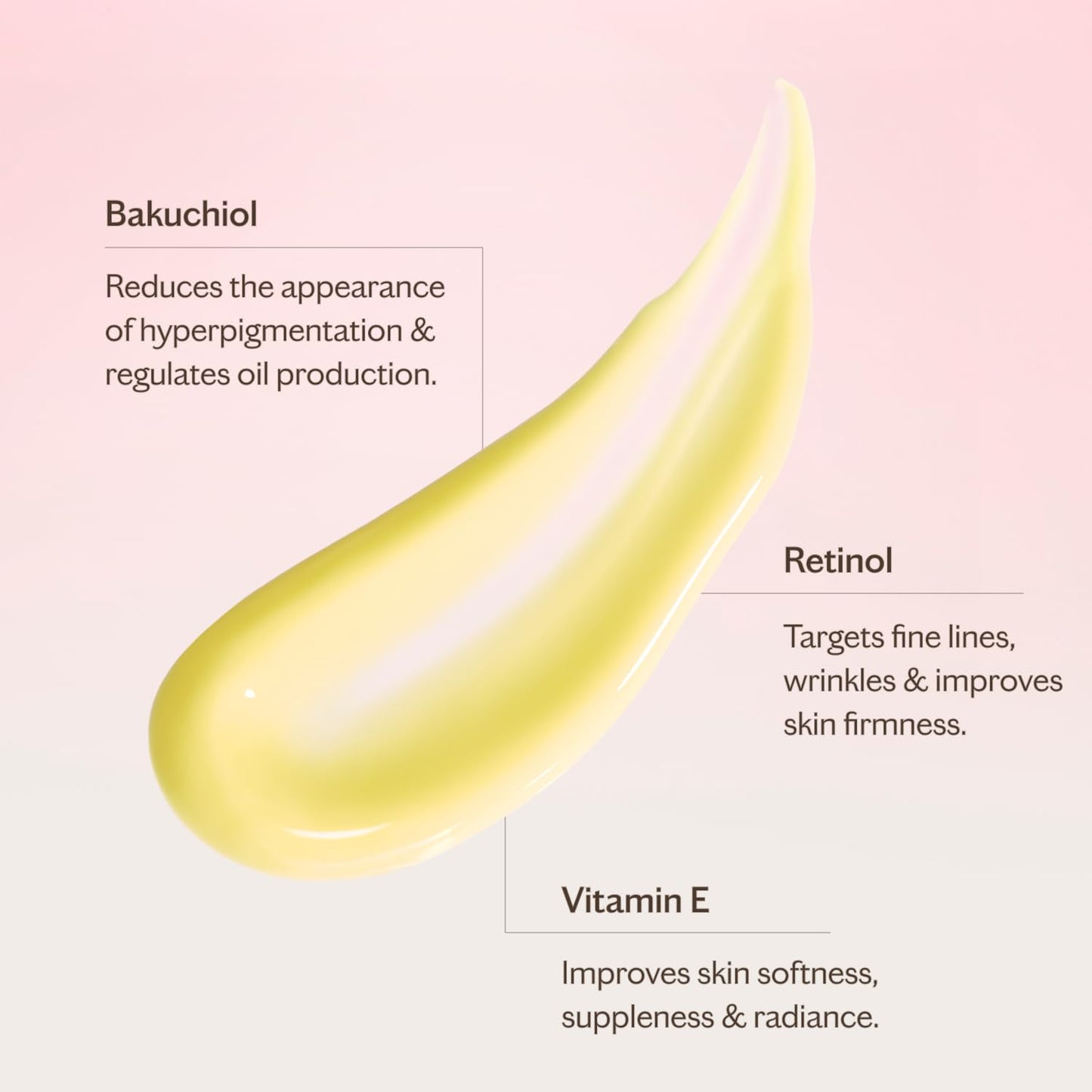 MZ SKIN Advanced Retinol Complex Serum 1.01 fl oz | Encapsulated Retinol, Retinoid & Bakuchiol | Night Serum Targets Wrinkles, Pores, Texture & Uneven Tone