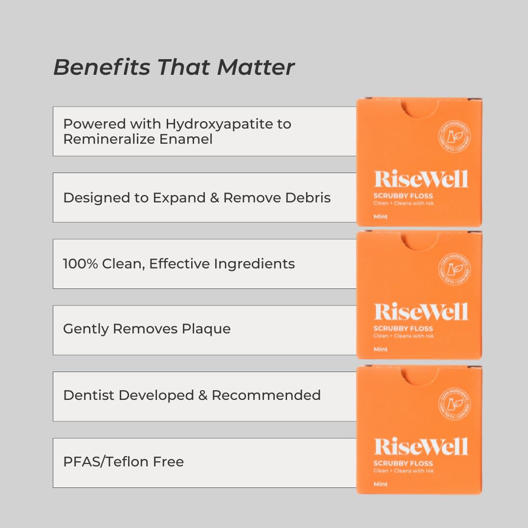 RiseWell Scrubby Tooth Floss - Natural PFAS Free Dental Floss for Teeth with Hydroxyapatite and Xylitol - Dentist-Formulated Plaque Remover for Teeth - Vegan, Natural, Expanding, Mint Waxed, 30 Yards