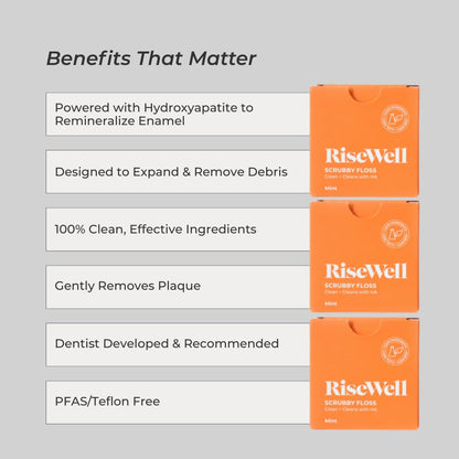 RiseWell Scrubby Tooth Floss - Natural PFAS Free Dental Floss for Teeth with Hydroxyapatite and Xylitol - Dentist-Formulated Plaque Remover for Teeth - Vegan, Natural, Expanding, Mint Waxed, 30 Yards