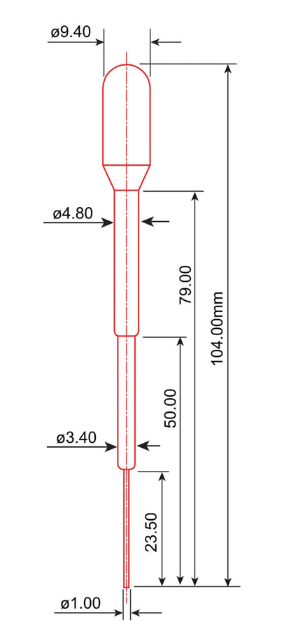 Globe Scientific 134020-400 LDPE Fine Tip Transfer Pipet, Non-Sterile, 104mm Length, 1.5mL Capacity (Box of 400)