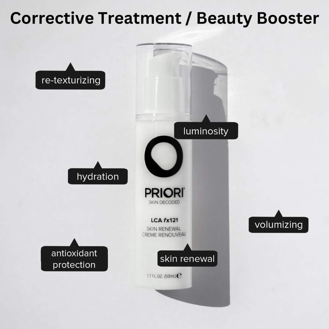 PRIORI Skincare Skin Renewal Cream with Lactic Acid Retexturizing Face Moisturizer for Dark Spots, Fine Lines & Wrinkles, Acne Scars Vitamin C, E, Fragrance Free Women & Men Skincare 1.7 fl oz
