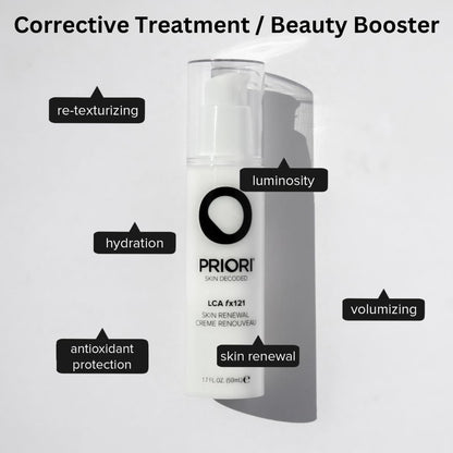 PRIORI Skincare Skin Renewal Cream with Lactic Acid Retexturizing Face Moisturizer for Dark Spots, Fine Lines & Wrinkles, Acne Scars Vitamin C, E, Fragrance Free Women & Men Skincare 1.7 fl oz