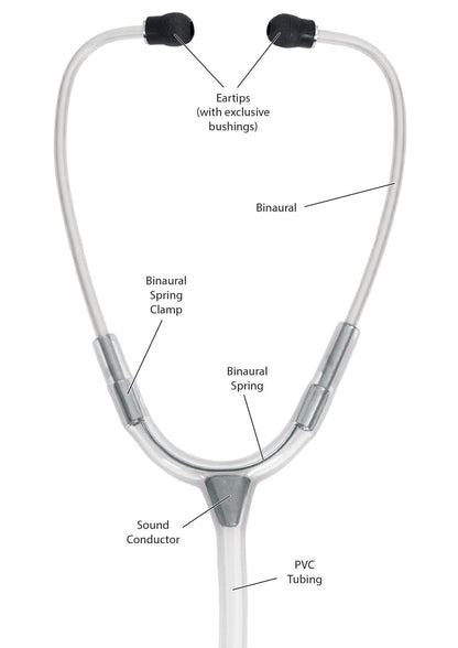 Prestige Medical Clinical Lite™ Stethoscope, Tie Dye Tropical Reef