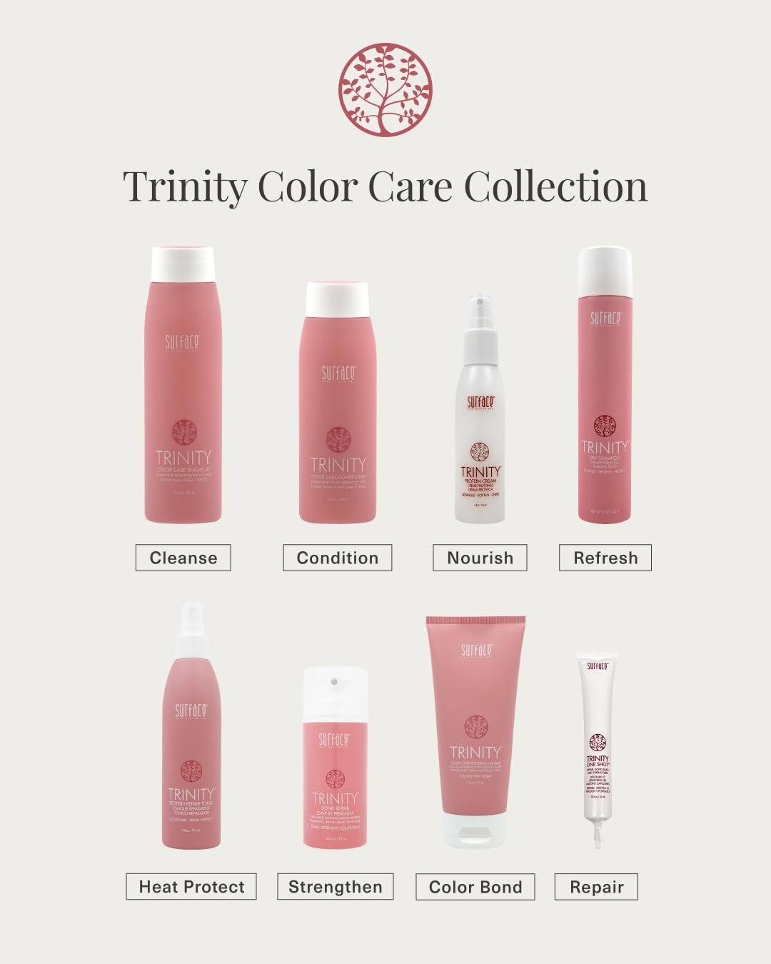SURFACE Hair Trinity Bond Repair - Refresh, Clear Finish & Cleanse - 2.3 fl oz