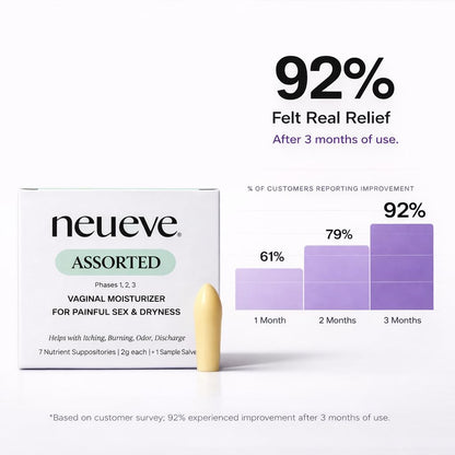 NeuEve Assorted Long-Lasting Vaginal Moisturizer Inserts | OB-GYN Formulated | Hormone-Free & Estrogen-Free | 100% Natural | 3-Phase Starter System | 7 Count | NOT JUST A MOISTURIZER