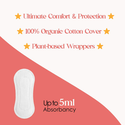 Besti 100% Organic Cotton Liners | Ultra Thin, Quick Absorbency (20 Count)