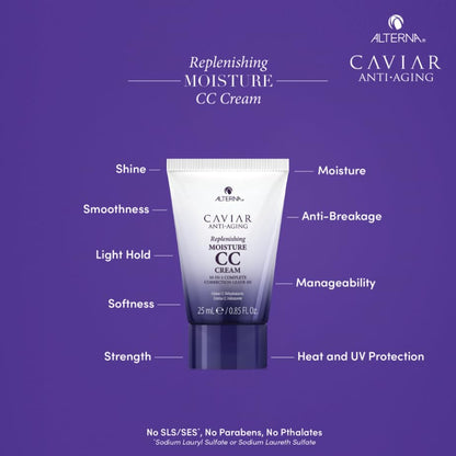 Alterna Haircare CAVIAR Anti-Aging Replenishing Moisture Trial Kit - Shampoo, Conditioner, Leave-In CC Cream | For Dry, Brittle Hair | Protects, Restores and Hydrates | Sulfate Free