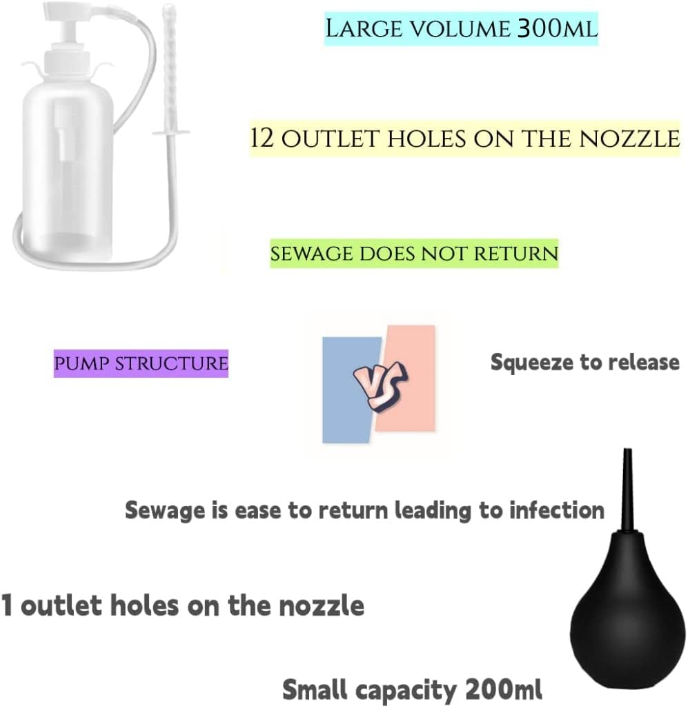 Vaginal Douche Enema Cleaner 300ml Reusable Manual Pressure Anal Vaginal Cleaning System Portable Kit White