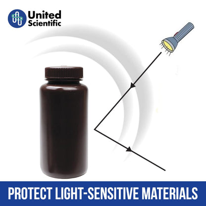 United Scientific® - Sample Containers with Lids - Amber HDPE Wide Mouth Reagent Bottle - Chemical Container - 16 oz Bottles (500mL) Multi-Purpose Plastic Bottles with Lids, Pack of 12