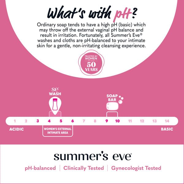 Summer's Eve Cleansing Wash | Simply Sensitive | 9 Ounce | pH-Balanced | Dermatologist & Gynecologist Tested