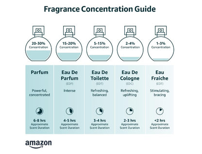 Halston Men's Cologne, 1-12 Eau De Cologne EDC Spray, 4.2 Fl Oz