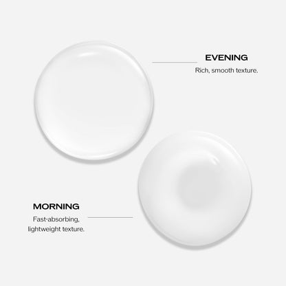 Shiseido Day-to-Night Plumping Skincare Set - Bio-Performance Skin Filler Serums (30mL x2), Vital Perfection Advanced Cream (15mL), Eye Cream (5mL) & Intensive WrinkleSpot Treatment (2mL) - $375 Value