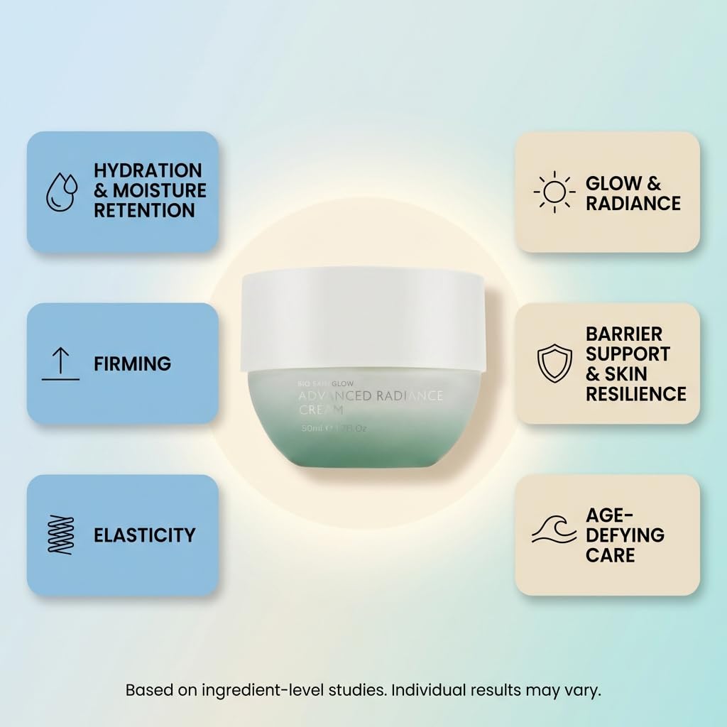 SEACRET Minerals Bio Skin Glow Advanced Radiance Cream, Deeply Hydrating Facial Moisturizer, 1.7 Fl Oz / 50 ml