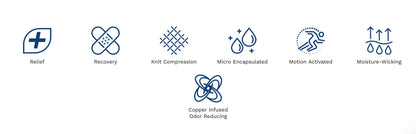 Copper Fit ICE Knee Compression Sleeve Infused with Menthol