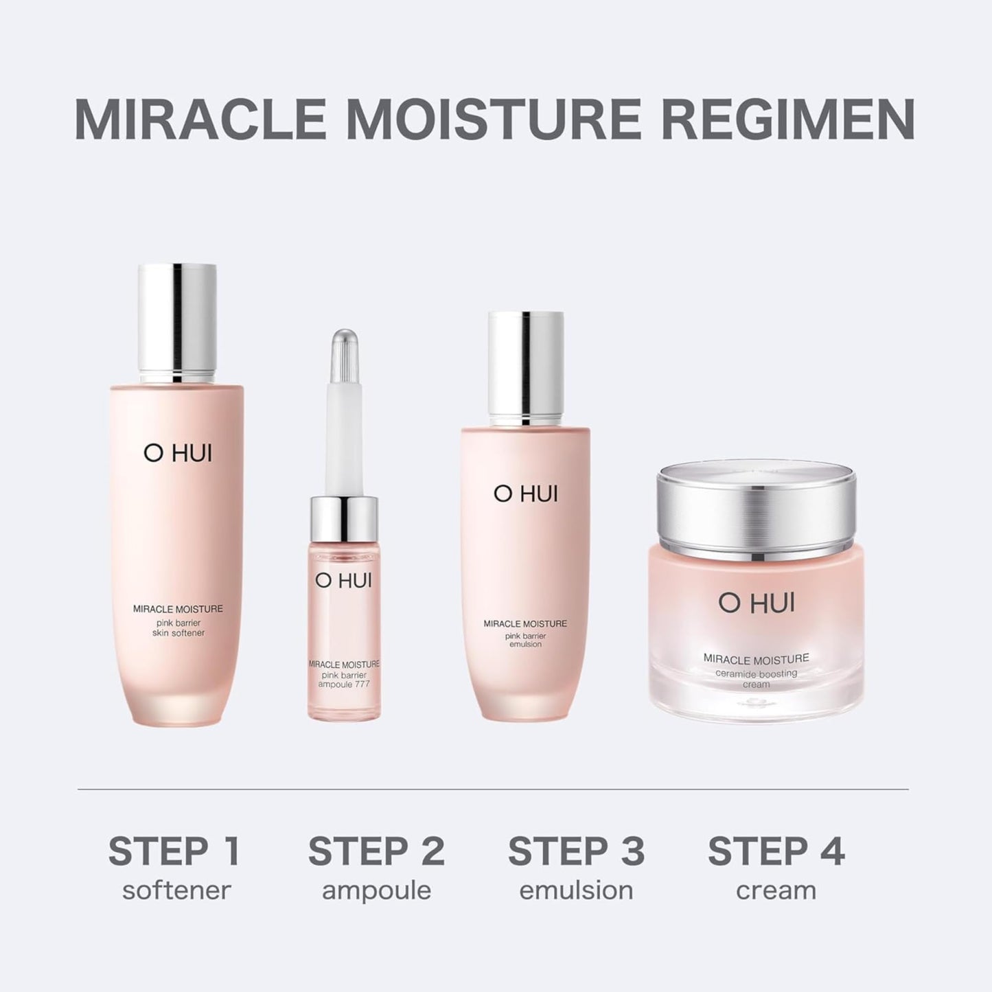 O HUI Miracle Moisture 777 Ampoules | Improves Skin Texture | Facial Soothing Serum | Moisturizer Daily Serum | Korean Skin Care | Ceramide, Glycerin, Peptide, Panthenol | Skin Glow | Travel essentials