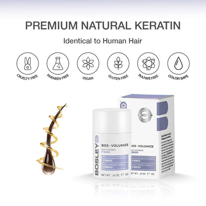 BosleyMD BOSVolumize Hair Thickening Fibers – Natural Keratin Hair Building Formula for Thinning Hair & Bald Spots – Instant Fuller, Thicker Look – Wind & Sweat Resistant – Medium Brown, 0.42 oz