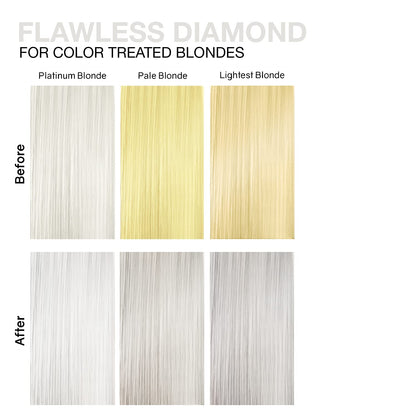 Celeb Luxury Gem Lites Duo Color Depositing Colorwash Shampoo & Conditioner Set + Bondfix Bond Rebuilder, Semi Permanent Hair Color, Vegan Hair Dye, Flawless Diamond