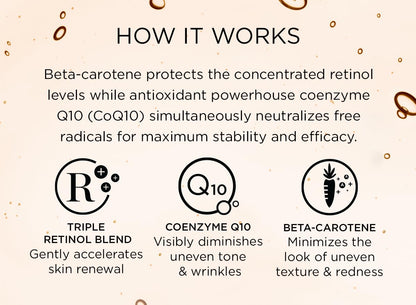 Perricone MD High Potency Triple Retinol Renewal Serum, 2 fl. oz.
