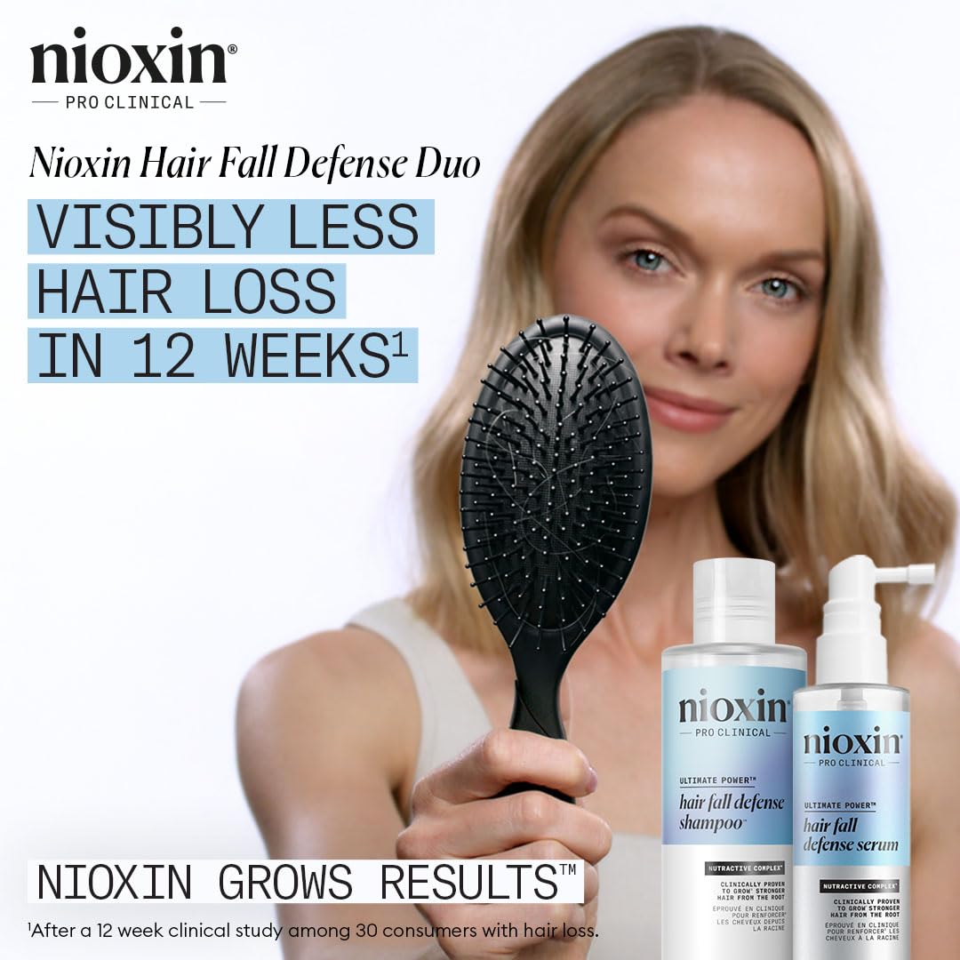 Nioxin Hair Fall Defense Kit Duo Sets | The Power of Two: Shampoo for Hair Fall & Intensive Daily Leave-In Hair Treatment for Thinning Hair