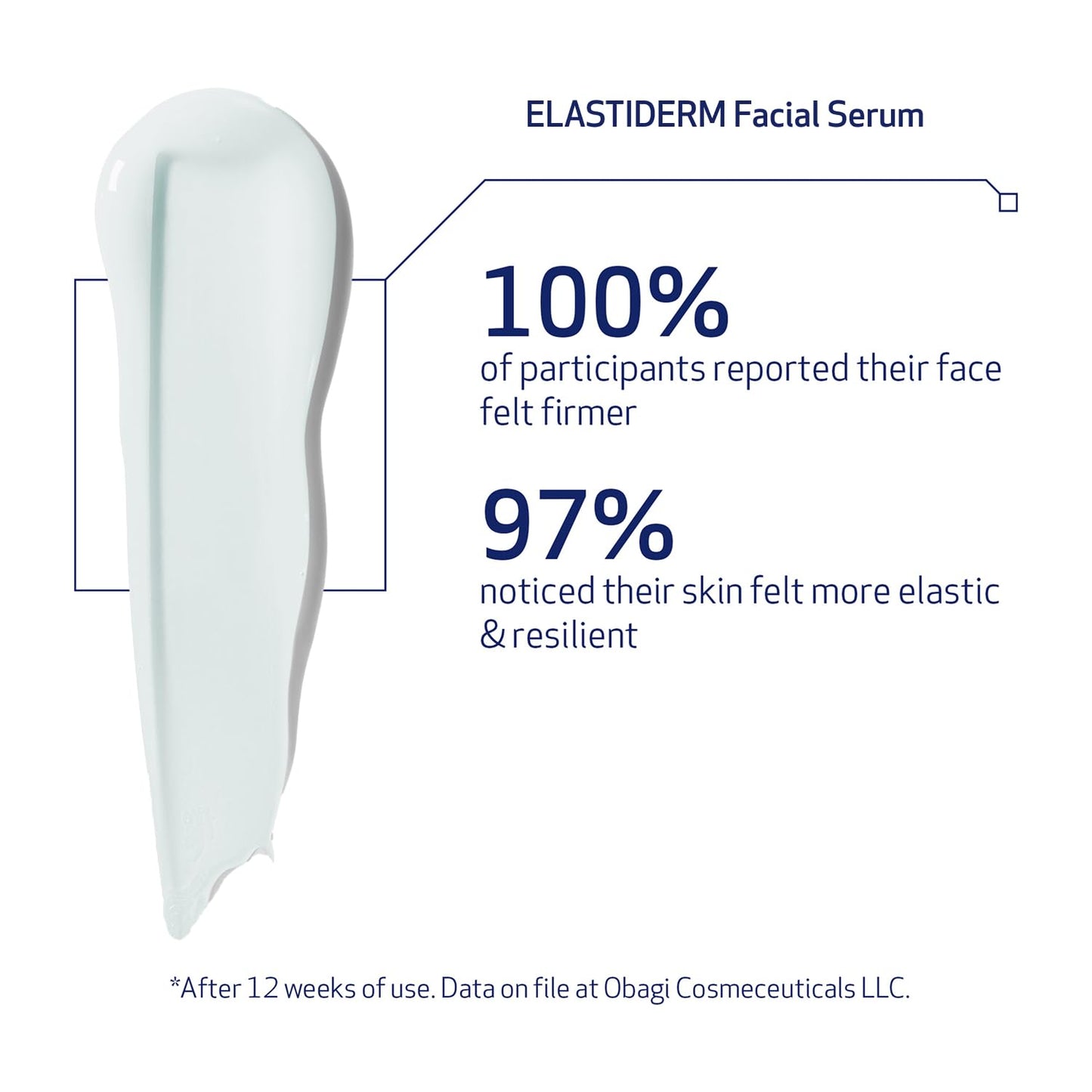 Obagi ELASTIDERM Facial Serum 1oz & Eye Serum .47oz Set – Clinically Proven to Firm Skin, Target Signs of Aging & De-Puff Eyes with Caffeine & Patented Bi-Mineral Contour Complex