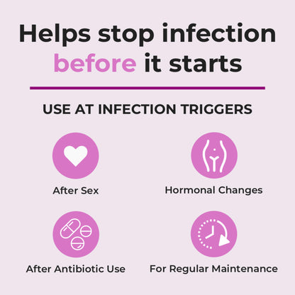 FemiClear - Restoratives Soothing Feminine Wash - BV & Yeast Infection Protection Vaginal Cream - Itching & Discomfort Due to Bacterial Vaginosis - Fast Feminine Itch Relief