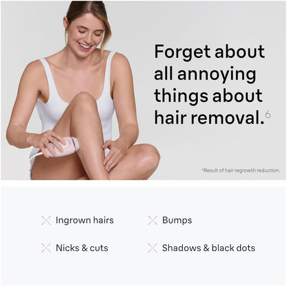 Braun IPL at Home Laser Hair Removal for Women and Men, Silk Expert Mini PL1014 with Venus Razor, Permanent Visible Hair Reduction in Hair Regrowth for Body & Face, Corded