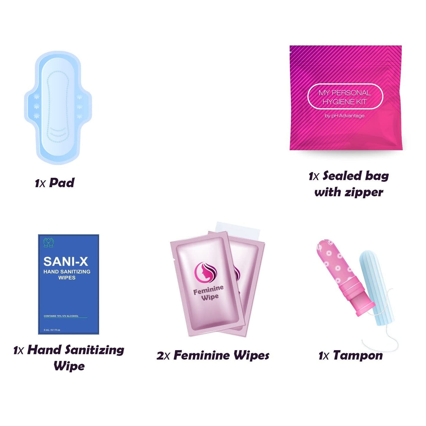 Portable Period Kit: Essential Period Pouch for Teen Girls in School, Travel, and Daily Use - Ideal for Parents, Schools, Churches, Businesses, and Homeless Outreach - Pink (Menstrual Kit, 3)