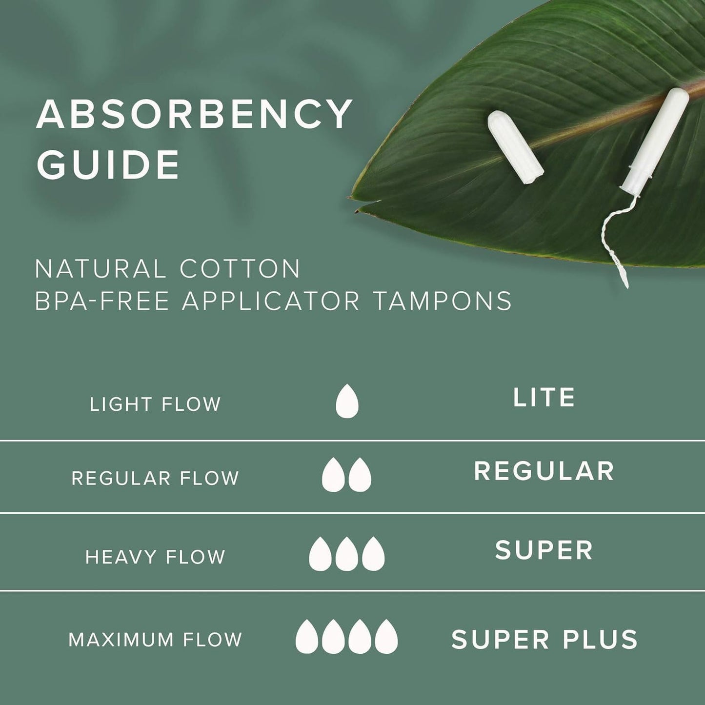 Veeda 100% Natural Cotton Tampons - Super Absorbency with Leak Proof Protection - Compact BPA-Free Applicator - Unscented & Free from Chlorine, Toxin - 96 Count