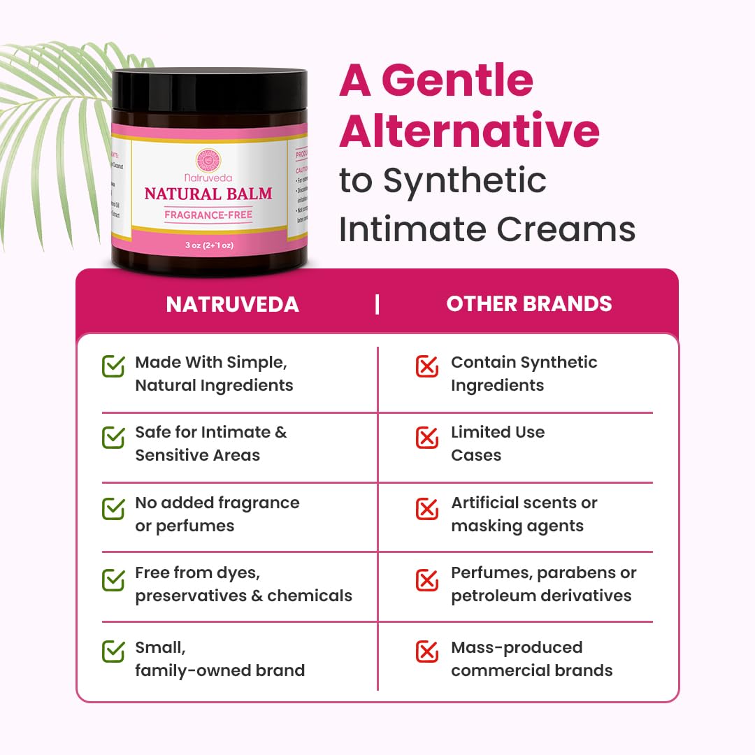 Fragrance Free Vulva Balm Moisturizer for Women – Intimate Hydration & Menopause Dryness Support – Natural Feminine Balm for Vulvar Irritation & Itching – Hormone Free – 3 oz