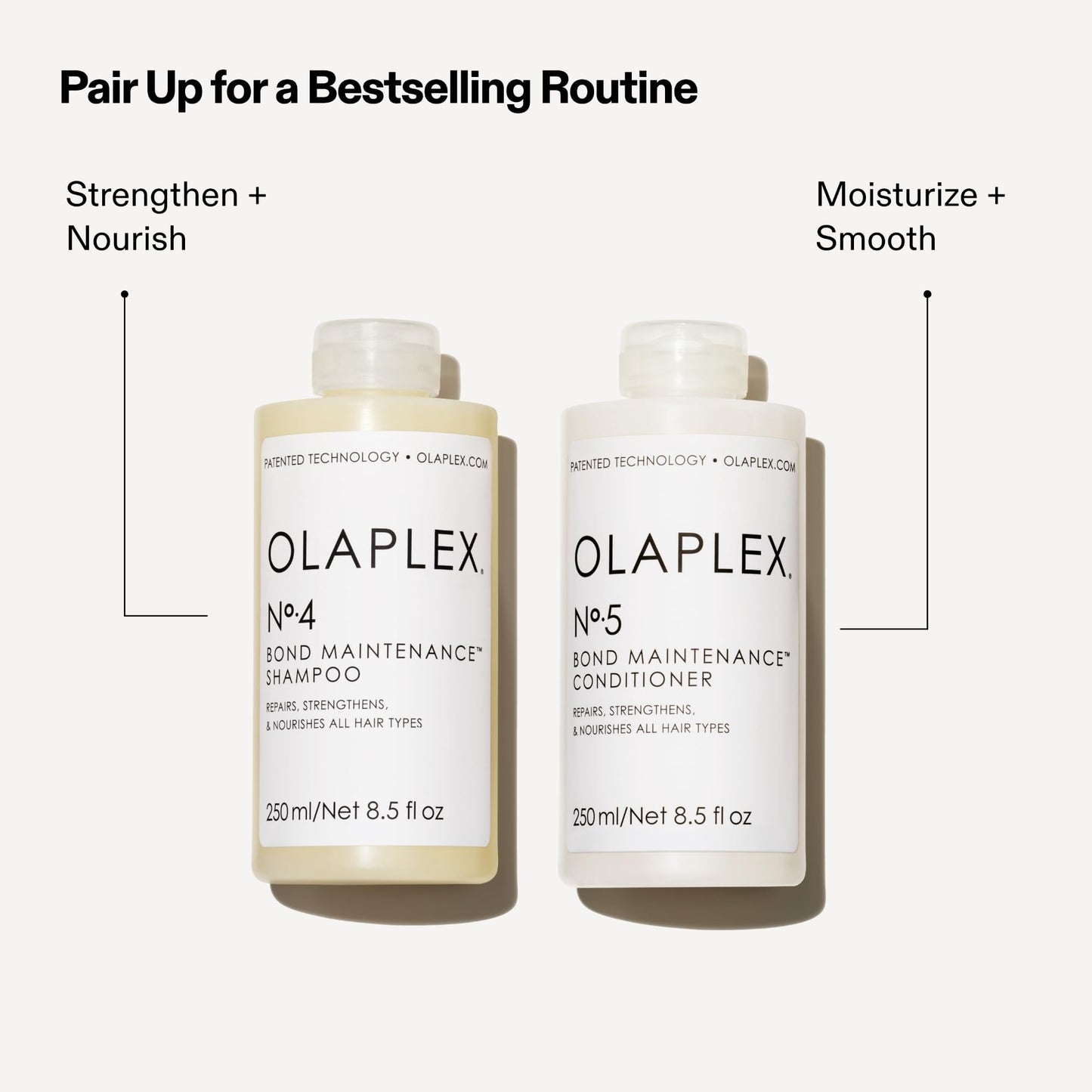 Olaplex Nº.5 Bond Maintenance™ Hair Strengthening Conditioner: Repairs Damage & Defend Against Future Breakage | Reduce Frizz | For Coily, Curly, Straight, and Wavy
