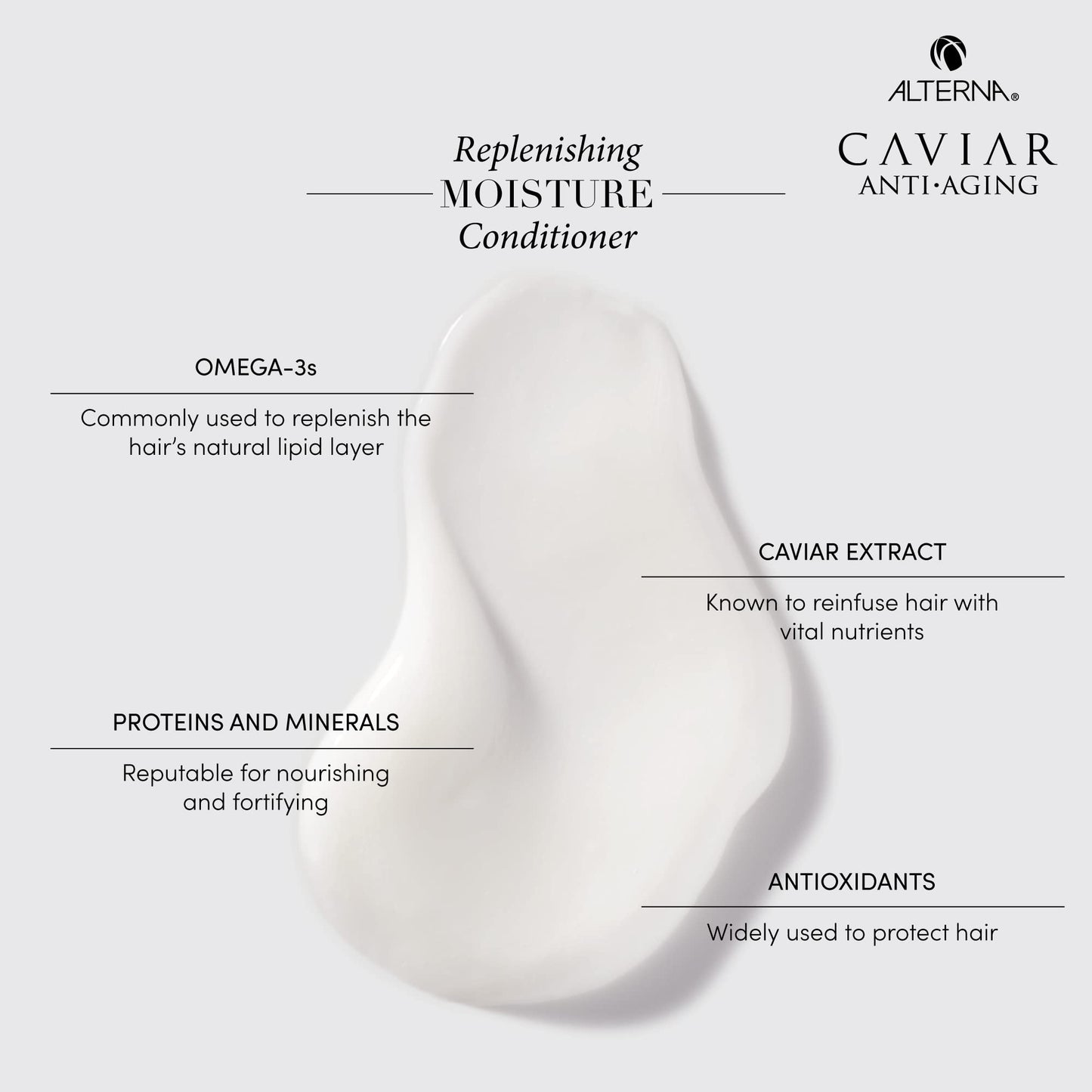 Alterna CAVIAR Anti-Aging Replenishing Moisture Conditioner | For Dry, Brittle Hair | Protects, Restores & Hydrates | Sulfate Free