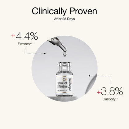 UltraCell Intensive Revitalizing Treatment Moisture Depleted