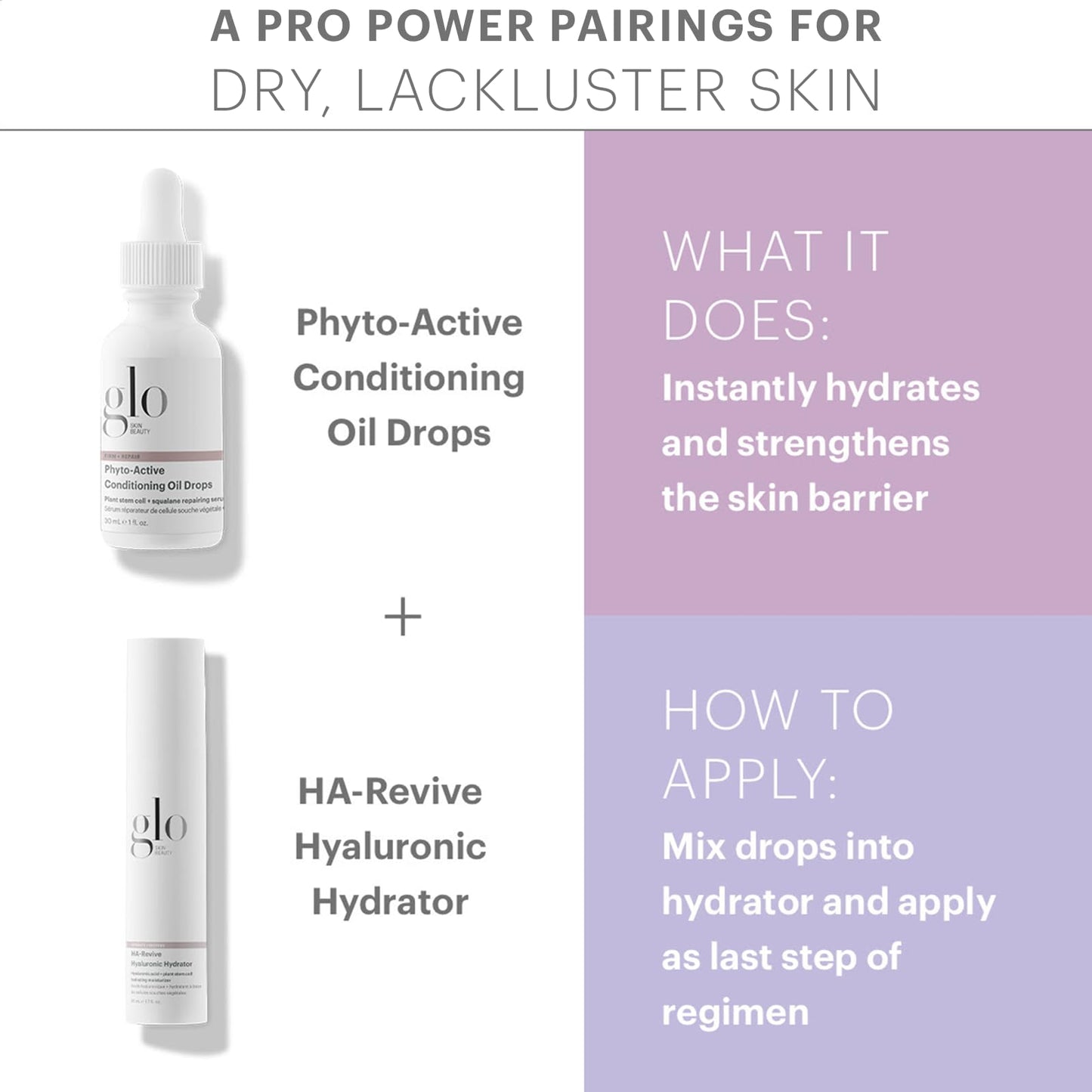 Glo Skin Beauty Phyto-Active Conditioning Oil Drops | Rejuvenate and Repair Skin’s Natural Elasticity