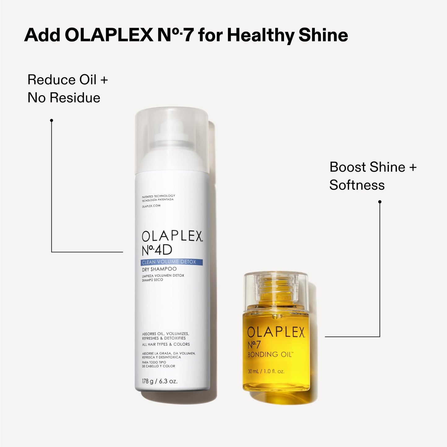 Olaplex No. 4D Clean Weightless Volume Dry Shampoo, Detoxifies Scalp, Neutralizes Odor, Leaves Hair Feeling Clean, For All Hair Types