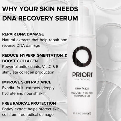Priori Skincare DNA Recovery Serum Repairing, Correcting Age Defying Day & Night Face Treatment Free Radical Protection Beauty Boost Intense Hydration Oil Free Fragrance Free 1.7 fl oz