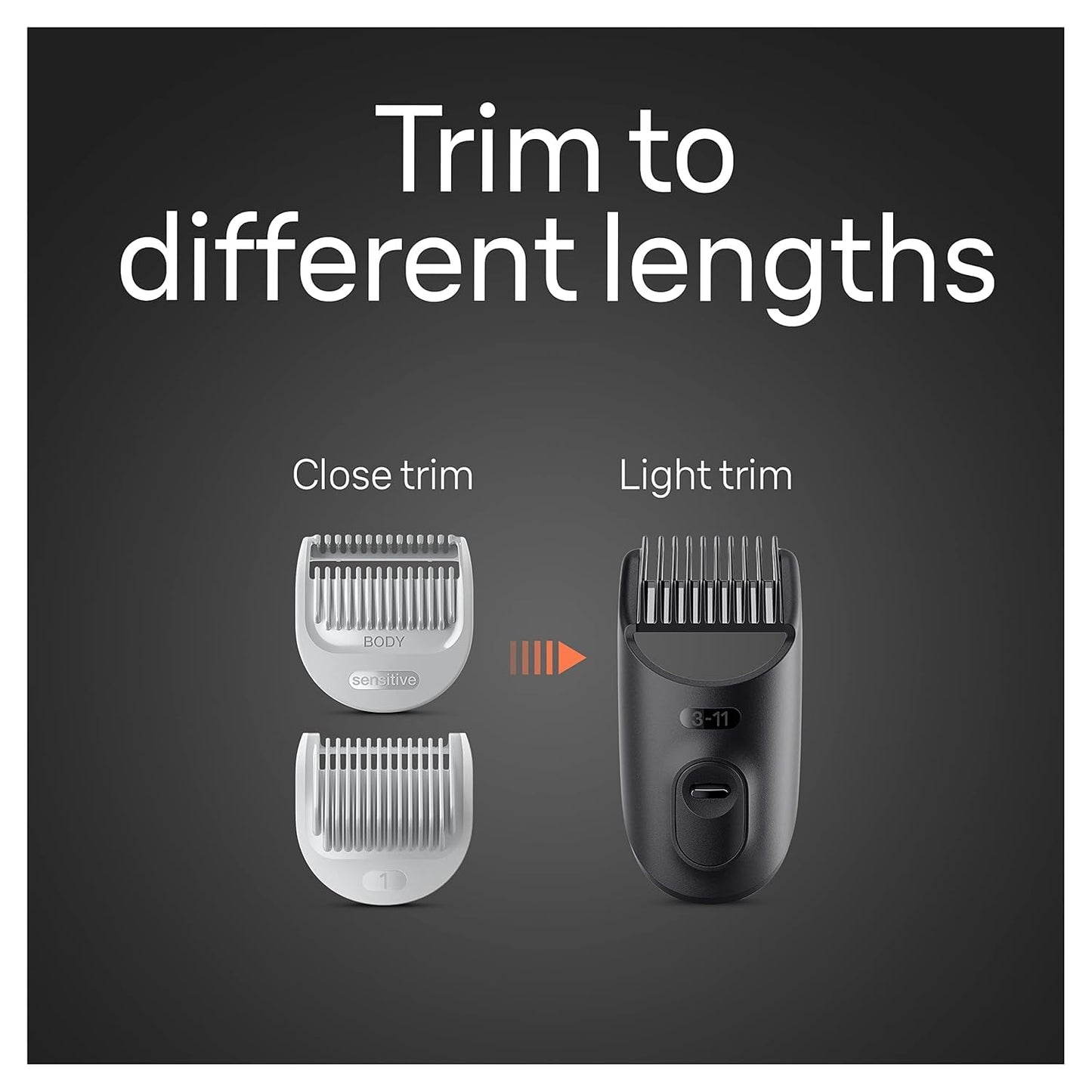 Braun Body Groomer 5 for Men, BG5340, Manscaping Tool, SkinShield Technology, Sensitive Comb, Lifetime Sharp Metal Blade, Body Groomer for Men, Gray/White